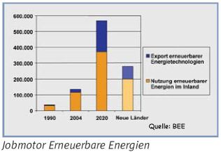 energiepreise/arbeitplatz2t.jpg