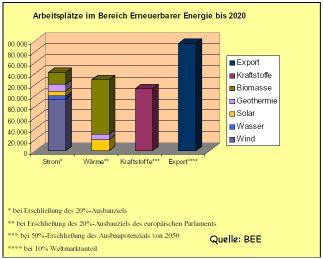 Um das Bild groß sehen zu können, klicken Sie bitte hier!