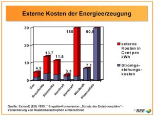 Um das Bild groß sehen zu können, klicken Sie bitte hier!